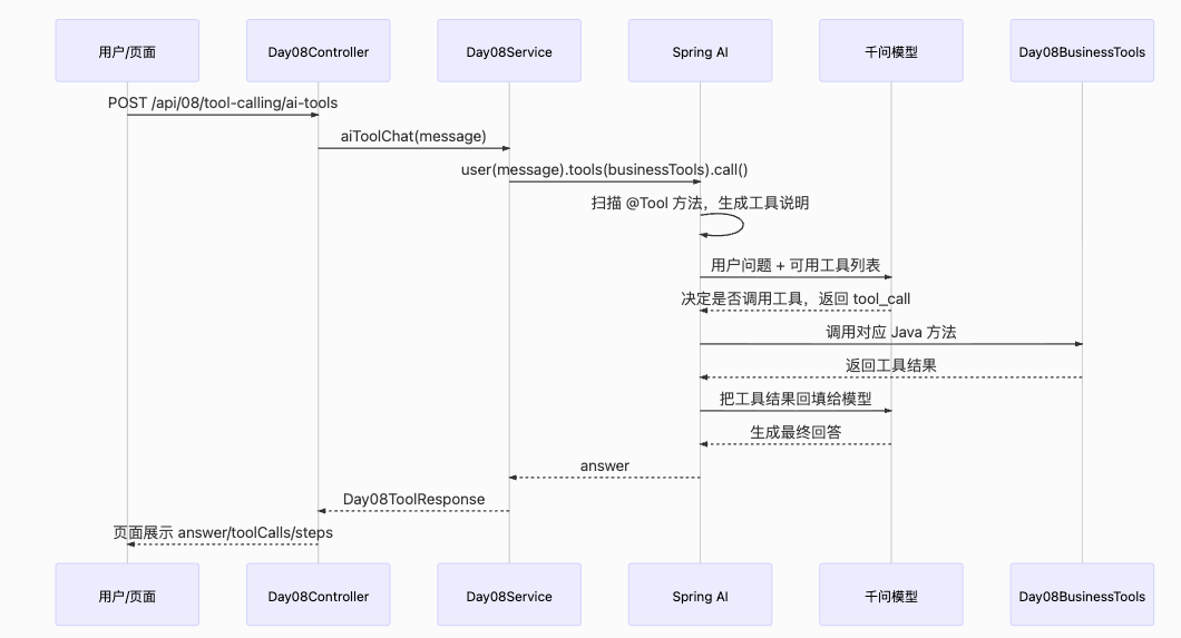 截屏20260608 00.26.39.png
